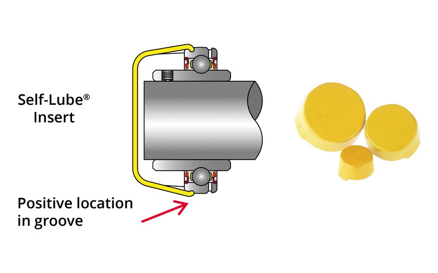 NSK Self-Lube® bearings prove reliable in harsh conditions